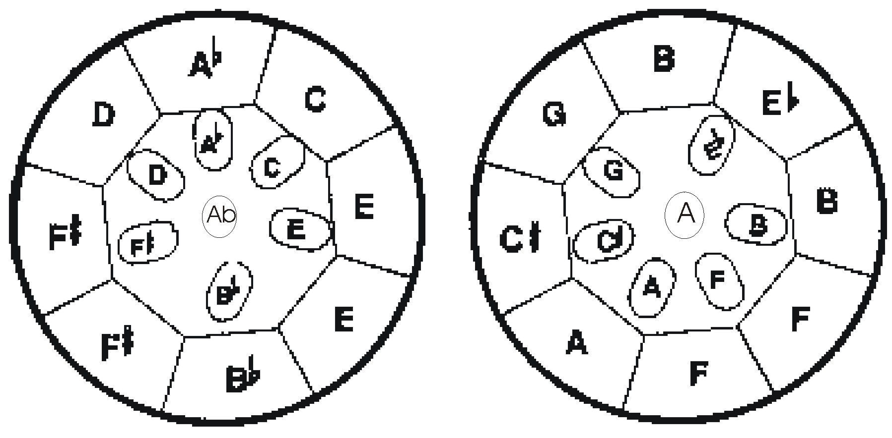 DoubleSec.jpg (200610 bytes)